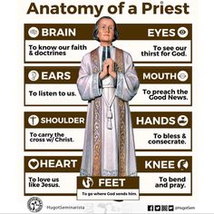 a poster with an image of a man holding a microphone in front of the words anatomy of a priest