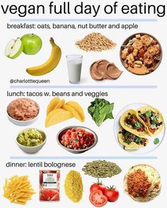 an image of vegan full day of eating chart with food and drinks on it