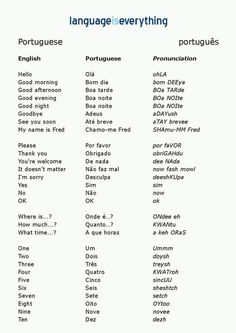 some words that are in different languages