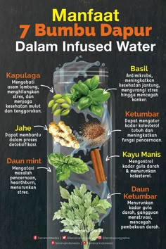 an info board with different types of herbs and spices on it's side, labeled in the words manfaat 7 bumbu dapurr dalam infused water