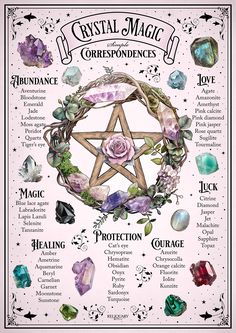 Elevate your magical space with our crystal witch wall art! Featuring beautiful, illustrations and crystal correspondences to enhance your magical practice. Perfect for witchy décor, spellcasting, and meditation. Let your inner crystal witch shine!✨⚡️🌙 Crystal Book Of Shadows Page, Witch Correspondence Chart, Crystals Uses Witchcraft, Nordic Witchcraft, Crystal Correspondences, Witchy Projects, Witchy Illustration, Which Aesthetic, Magical Correspondences