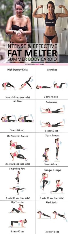 Ок Women Cardio Workout, Intense Cardio Workout, Face Fat, Fitness Abs, Fitness Routines, Trening Fitness, Ab Workouts, Trening Abs, Yoga Photography