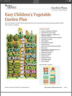 the garden plan is shown in this page