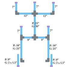 three different types of pipes are shown in this diagram