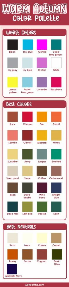 the color chart for different paints and colors in this poster is an example of how to use