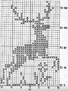 a cross stitch chart with the number of stitches in each row, as well as numbers on