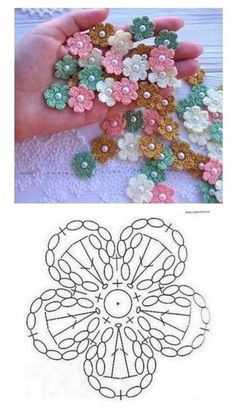 a hand is holding some crochet flowers and it looks like they are made out of