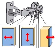 an image of a door latch with arrows pointing to the front and back doors open