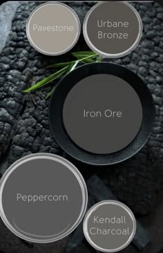 the ingredients for an iron ore are shown