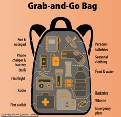 Emergency Go Bag, Emergency Preparedness Food, Emergency Preparedness Kit, Survival Skills Life Hacks