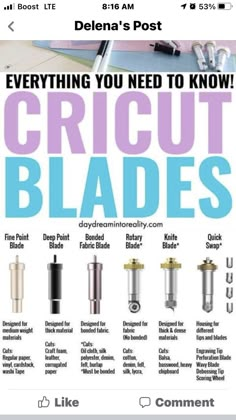 an ad for electric products with the caption'everything you need to know about circuit blades '