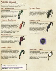 an info sheet with different types of fishing lures