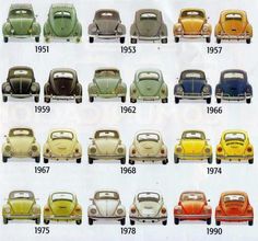 the evolution of vw bug cars from 1950 to present in color and size chart