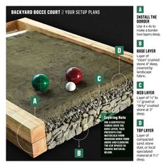 an info board with instructions on how to build a backyard boccquet set up plans