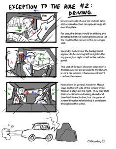 the instructions for how to drive a car