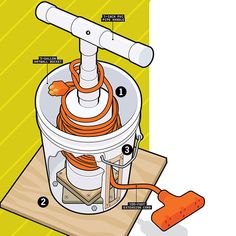 an image of a machine that is connected to the ground with wires and plugs