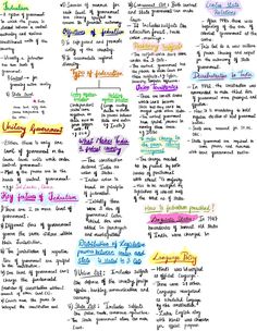 This is a one page revision note for class 10th sst chapter 2 from civics Federalism. Class 10 Federalism Notes, Class 10 Civics Notes, Ssc Notes In English