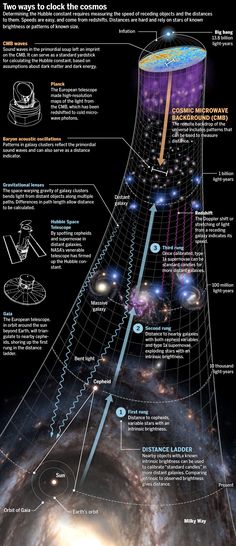 an image of the inside of a galaxy with information about its structure and workingss