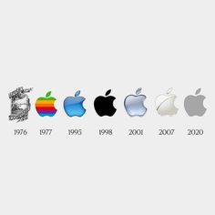 the evolution of apple's logo in four different colors, from old to new