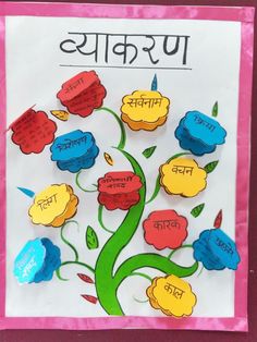 Creative Ideas For Chart Work, Chart Design For School Project English, Chart Paper Ideas For Project, Hindi Chart Ideas, Hindi Decoration Ideas, Ideas For Hindi Project, Hindi Grammar Project Ideas, Hindi Book Cover Design, Hindi Charts For Classroom