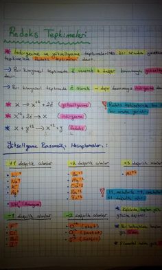 a piece of paper with writing on it that has different types of numbers and words