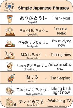 an image of japanese phrases with english and chinese characters on it, including the words in different