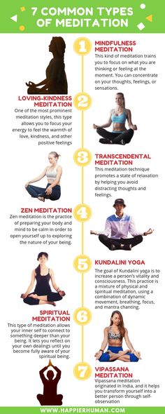 There are many kinds of meditation, but here are the most popular and widely used ones: *Mindfulness Meditation | Loving-Kindness Meditation | Transcendental Meditation | Zen | Kundalani | Spiritual Meditation | Vipassana. Find out more about these different styles of meditation in full article, Meditation Vipassana, Spiritual Peace, Yoga Nature, Loving Kindness Meditation