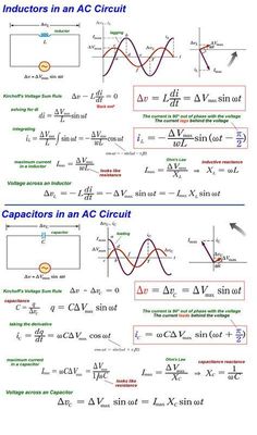 two diagrams showing capacitors in an ac circuit