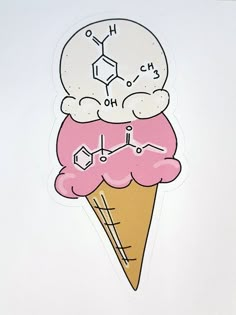 an ice cream cone with pink and white icing on it's top is shown