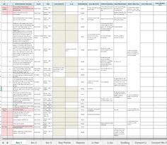 a spreadsheet is shown in the middle of an image, with several columns and numbers