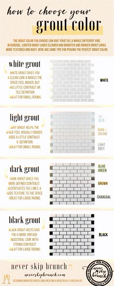 an info sheet describing the different types of paint colors and how they are used in this project