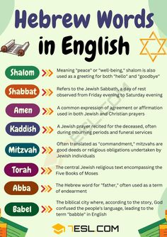 the hebrew words in english are used to teach children how to read and understand them