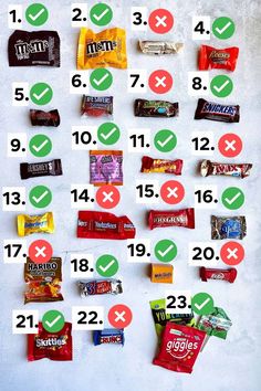 Gluten Free Candy List, Gluten Free List, Meaningful Eats, Gluten Free Food List, Gluten Free Info, Gluten Free Shopping, Gluten Free Candy, Free Groceries