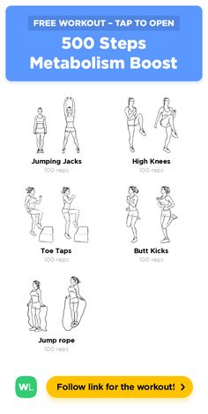 an exercise poster with the instructions for how to work out