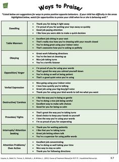 a table with the words ways to praise and other things that are in front of it