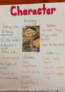 a poster with words and pictures on it that read character, family life, friends