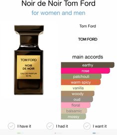 #parfume #parfumerie #fragrance #itboy #itgirl #itgirlstyle #itgirlfashion #fall #autumn #winter #october #september #december #november #vanila #earth #parfumsdemarly Tom Ford Noir, White Box, Body Spray, Fall Autumn, Tom Ford, The Label, Ready Stock, Autumn Winter, Conditioner