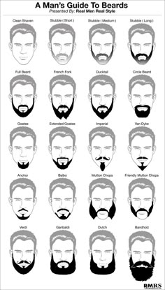 a man's guide to beard styles Beards For Men, Simpul Dasi, Beard Guide, Real Men Real Style, Epic Beard, Clean Shaven, Full Beard, Grow Beard