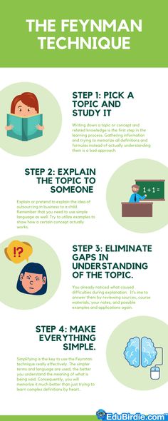 the five steps to writing an effective book infographical poster - click to see more info below