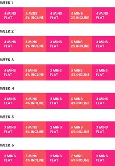 a pink and red workout plan with the words, 5 mins to 6 minutes