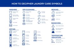 how to describe laundry care symbols