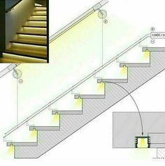 an instagram page with stairs and lights