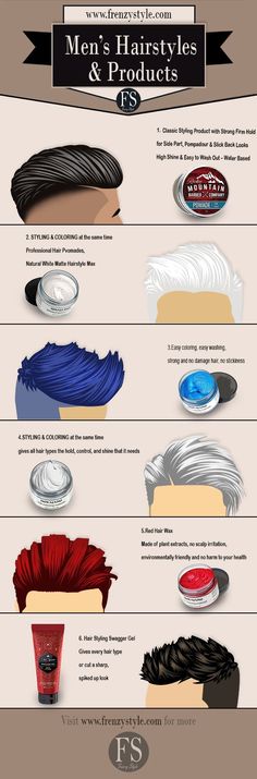 6 Popular Men's Hairstyles and Haircuts and the products associated with them With Them, Mens Leisure Wear, Types Of Hair, Medium Long Hair, Paphos