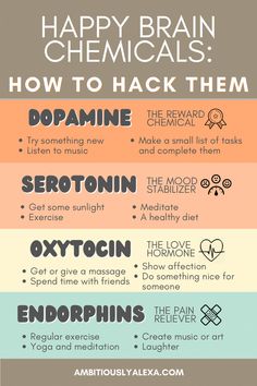 Happy Brain, Brain Chemicals, Mental Health Facts, Vie Motivation, Good Mental Health, Health Facts, Brain Health