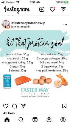 Amanda Nighbert Recipes Low Carb, Faster Way To Fat Loss Recipes, Macronutrient Recipes, Fat Loss Food, Endomorph Diet Plan, The Faster Way