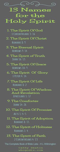 Names Of The Holy Spirit, 7 Spirits Of God, Learn The Bible, Bible Love, Bible Study Verses