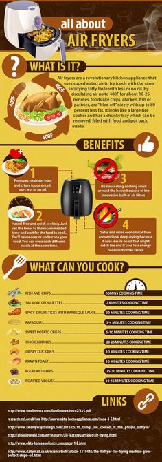 an info sheet with different types of food