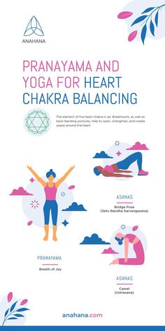 Pranayama and Yoga for Heart Chakra Balancing Heart Chakra Yoga, Solar Chakra, Chakra Locations, Solar Plexus Chakra Healing, Pranayama Yoga, Chakra Healing Meditation, Chakra Health