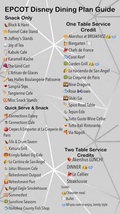 the epcot disney dining plan guide is shown in this graphic above it's description