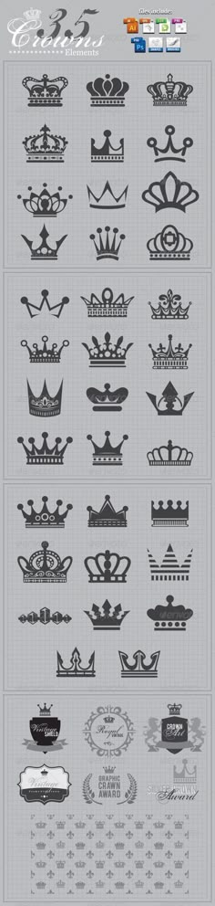 an info sheet showing the different types of aircrafts and their markings, with text below them